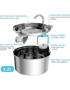 Fuente de Agua Automática para Gatos Tomxcute 3.2L Acero Inoxidable 2