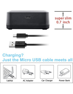 Cargador Dual USB Kastar V4 LCD para Baterías Ring 2