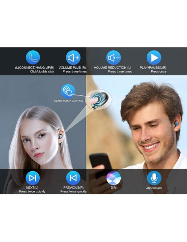 Auriculares Inalámbricos Bluetooth 5.3 Volt Plus F9 8D Bass