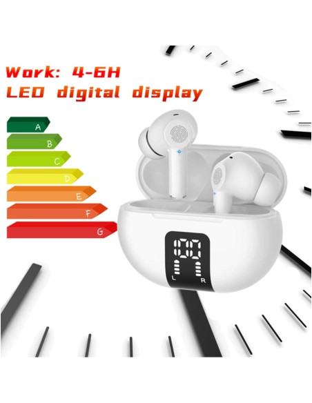 Auriculares Traductores Yoidesu M10 Bluetooth 5.3 con Pantalla Auriculares Traductores Yoidesu M10 Bluetooth 5.3 con Pantalla