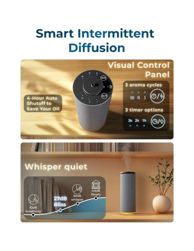 Difusor de Aceites Esenciales Cooper Bliss Sin Agua 15ml