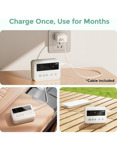 Aspirador Nasal Eléctrico Momcozy para Bebés 70 kPa 9 Niveles