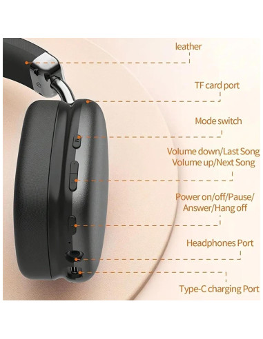Auriculares Inalámbricos Bluetooth Genérico YR15 con ANC 42h
