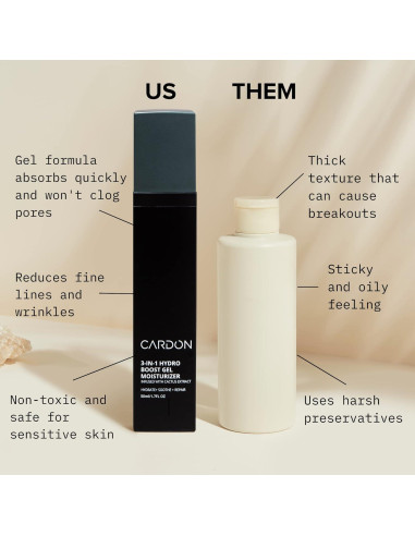 Hidratante Facial Nocturno Cardon 2x1.7oz Anti-Envejecimiento