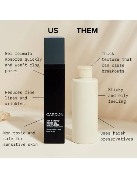 Hidratante Facial Nocturno Cardon 2x1.7oz Anti-Envejecimiento Hidratante Facial Nocturno Cardon 2x1.7oz Anti-Envejecimiento