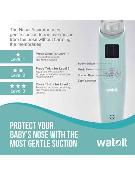 Aspirador Nasal Eléctrico para Bebés Watolt - Portátil y Reutilizable Aspirador Nasal Eléctrico para Bebés Watolt - Portátil y Reutilizable