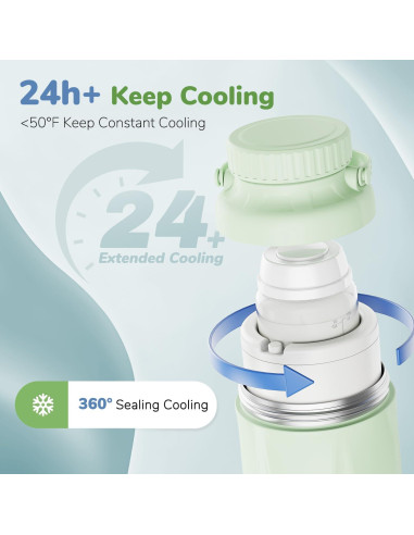 Enfriador de Leche Materna Portátil Easyvava 22oz Verde Menta