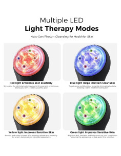 Cepillo Facial Limpiador Eléctrico Ccigedy Negro IPX7 4 Modos 2