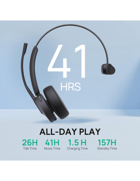 Auriculares Inalámbricos Yealink WH64 DECT Mono 150m 26h Auriculares Inalámbricos Yealink WH64 DECT Mono 150m 26h