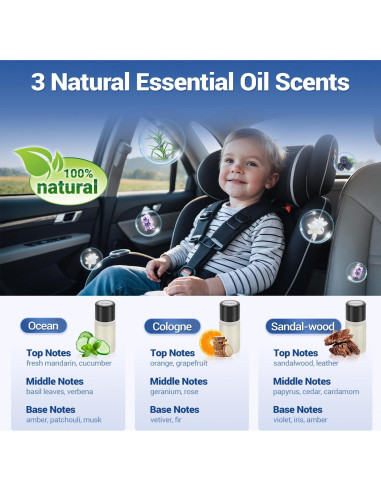 Ambientador de Aire Inteligente Vidoya para Auto Negro 29.57ml