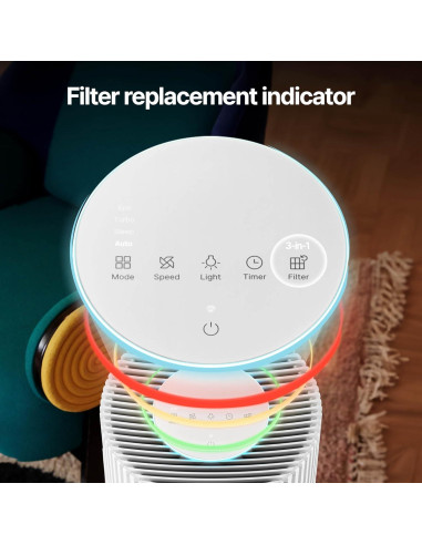 Filtro de Reemplazo Coway Airmega 350 Fresh Starter Plus