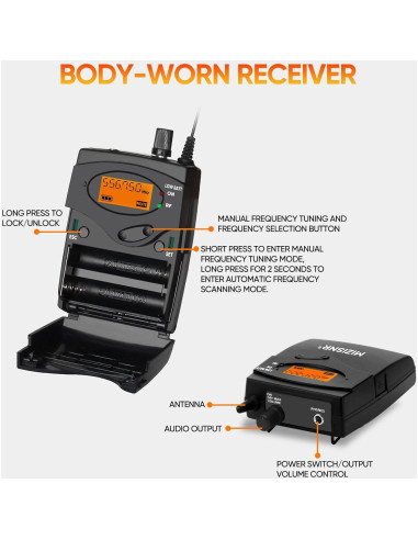 Sistema de Monitoreo In Ear Inalámbrico MIZISNR T-01 UHF 80m