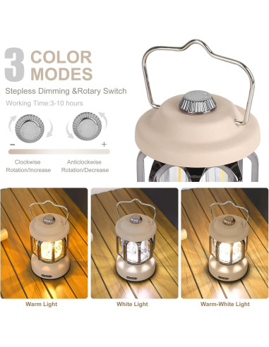 Linterna de Camping LED SEAMAGIC Retro Blanca 2000mAh