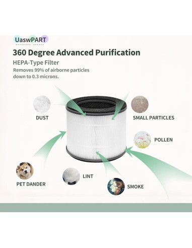 Filtro de Reemplazo UaswPART AP-T10FL para Purificador HoMedics