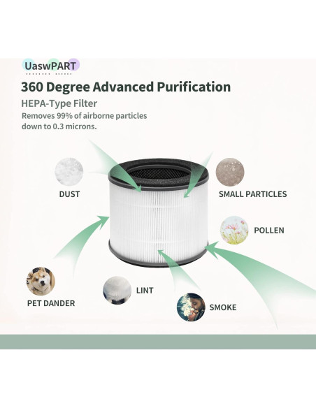 Filtro de Reemplazo UaswPART AP-T10FL para Purificador HoMedics Filtro de Reemplazo UaswPART AP-T10FL para Purificador HoMedics