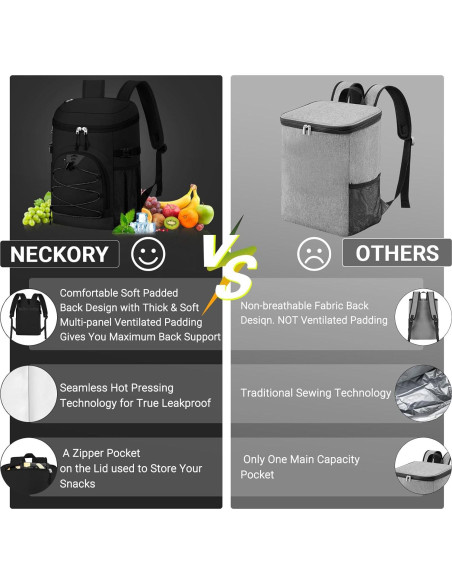 Mochila Enfriadora NECKORY 30L Impermeable y Aislada Negra Mochila Enfriadora NECKORY 30L Impermeable y Aislada Negra