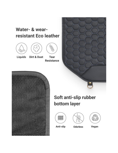 Protector de Asiento Trasero Owleys de Eco-Cuero Negro Protector de Asiento Trasero Owleys de Eco-Cuero Negro