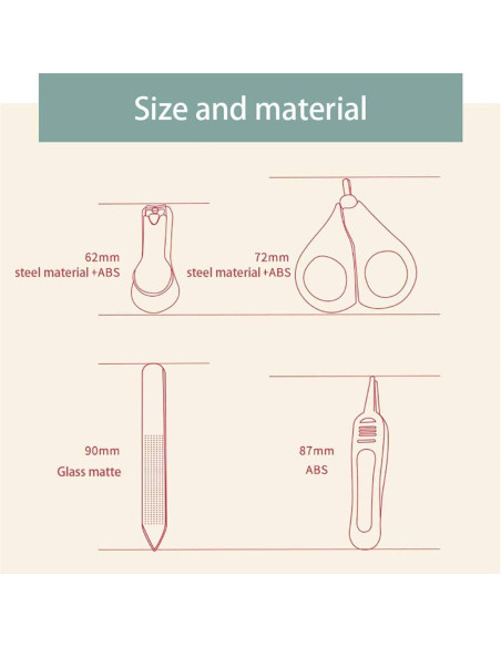 Kit de Cuidado de Uñas para Bebés Emoly 4 en 1 Acero Inoxidable