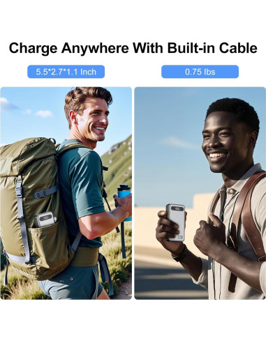 Banco de Energía 20000mAh SIXTHGU Carga Rápida 30W USB-C