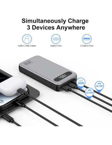 Banco de Energía 20000mAh SIXTHGU Carga Rápida 30W USB-C