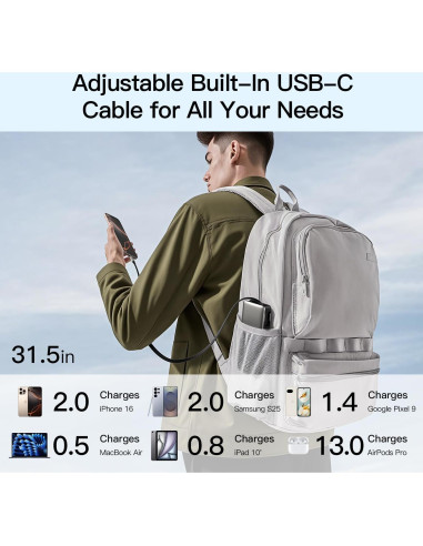 Banco de Energía 10000mAh MFish 45W Carga Rápida USB-C