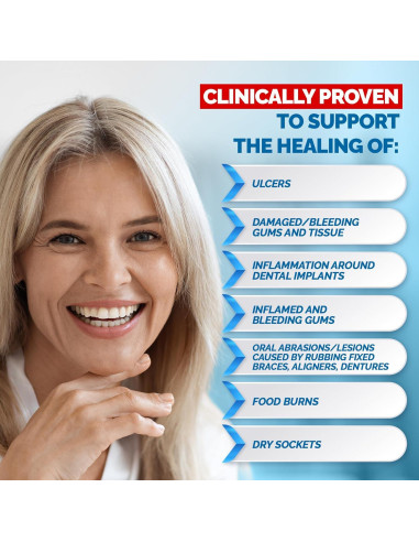 Gel Oral Gengigel con Ácido Hialurónico 20ml - Alivio Bucal