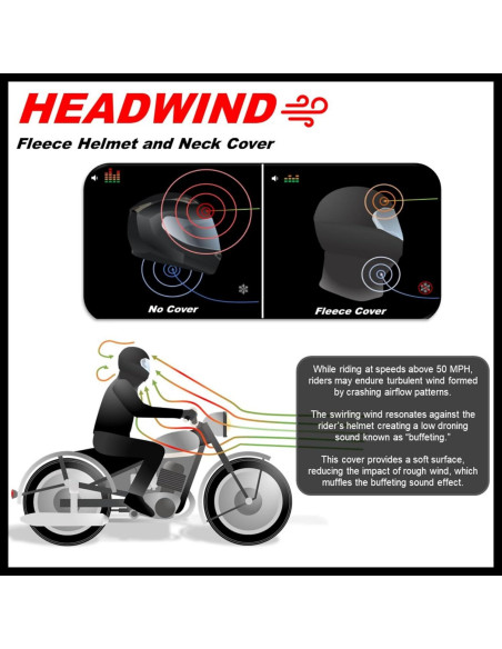 Cubierta de Casco y Cuello Headwind Neopreno - Forro Polar Cubierta de Casco y Cuello Headwind Neopreno - Forro Polar