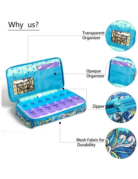 Organizador de Pastillas Semanal ZUMD 7 Días AM/PM Grande Organizador de Pastillas Semanal ZUMD 7 Días AM/PM Grande