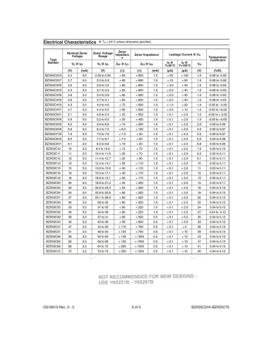 Paquete de 100 Diodos Zener Chanzon BZX55C2V4 0.5W 2.4V