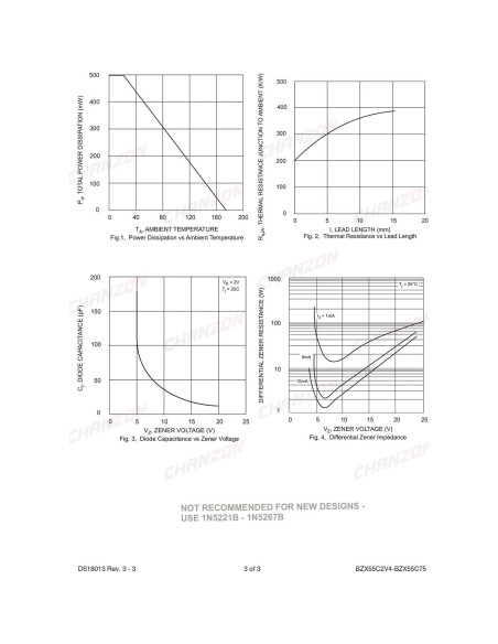 Paquete de 100 Diodos Zener Chanzon BZX55C2V4 0.5W 2.4V Paquete de 100 Diodos Zener Chanzon BZX55C2V4 0.5W 2.4V