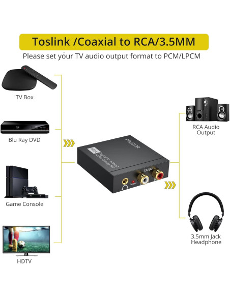 Convertidor de Audio Digital a Analógico PROZOR 192kHz RCA 3.5mm Convertidor de Audio Digital a Analógico PROZOR 192kHz RCA 3.5mm
