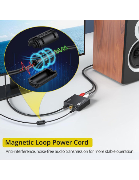 Convertidor de Audio Digital a Analógico PROZOR 192kHz RCA 3.5mm Convertidor de Audio Digital a Analógico PROZOR 192kHz RCA 3.5mm