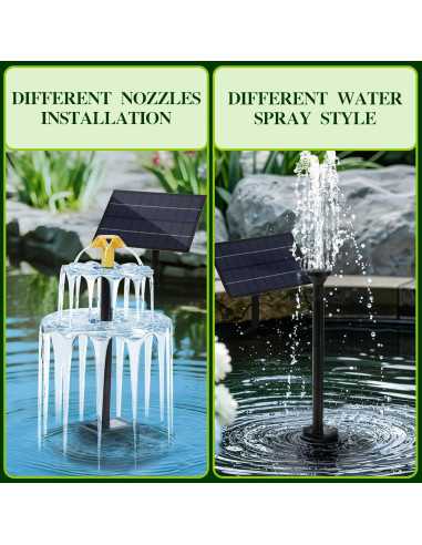 Fuente de Agua Solar LAWOHO 2.8W 9V Ajustable para Jardín