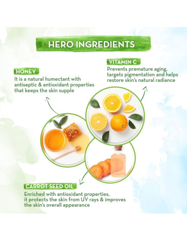 Loción Corporal Solar Mamaearth Vitamina C SPF 30 300ml