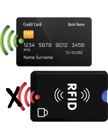 Conjunto de 10 Fundas RFID SaiTech IT - Protección Tarjetas Conjunto de 10 Fundas RFID SaiTech IT - Protección Tarjetas