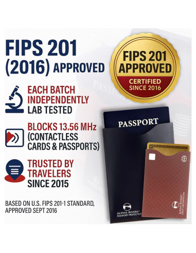 Set de Mangas Bloqueadoras RFID Alpine Rivers 18 Piezas