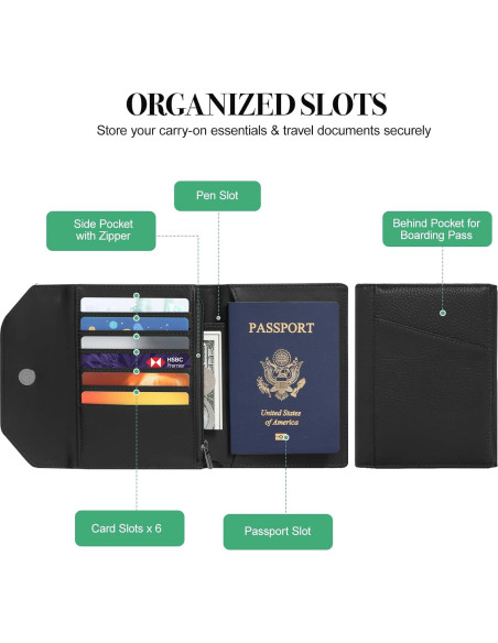 Portafolio de Pasaporte WHHMK Negro con Bloqueo RFID Portafolio de Pasaporte WHHMK Negro con Bloqueo RFID