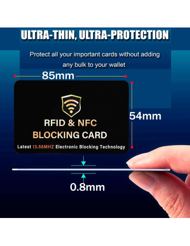 Tarjeta de Bloqueo RFID SaiTech IT - Protección Contactless Negro