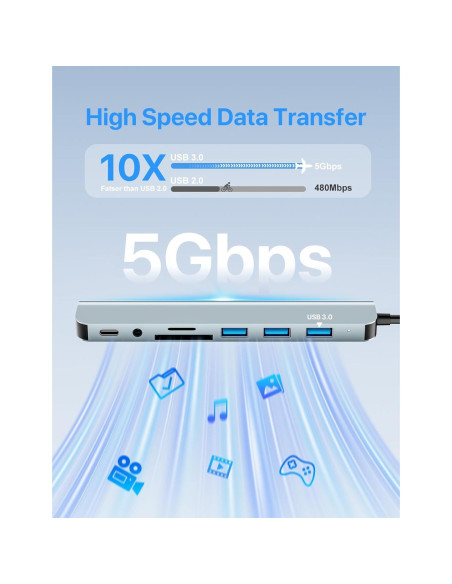 Adaptador Multiport USB C WIRWTRU 8 en 1 con Lector SD y Audio Adaptador Multiport USB C WIRWTRU 8 en 1 con Lector SD y Audio