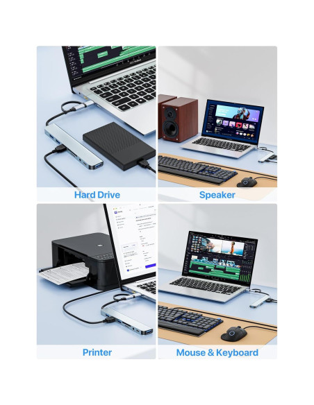 Adaptador Multiport USB C WIRWTRU 8 en 1 con Lector SD y Audio Adaptador Multiport USB C WIRWTRU 8 en 1 con Lector SD y Audio