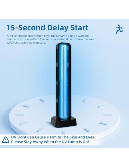 Lámpara UV Desinfectante Zyntieu 69W Control Remoto 99.99% Eficaz Lámpara UV Desinfectante Zyntieu 69W Control Remoto 99.99% Eficaz
