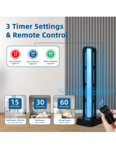 Lámpara UV Desinfectante Zyntieu 69W Control Remoto 99.99% Eficaz