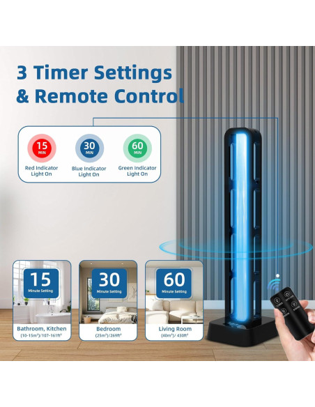 Lámpara UV Desinfectante Zyntieu 69W Control Remoto 99.99% Eficaz Lámpara UV Desinfectante Zyntieu 69W Control Remoto 99.99% Eficaz