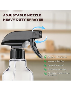 Botellas de Spray Hethyo 500ml Reutilizables 2 Paquete 2