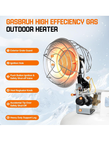 Calentador Radiante de Propano GasBRUH HEATER008 18000 BTU