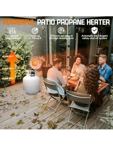 Calentador Radiante de Propano GasBRUH HEATER008 18000 BTU