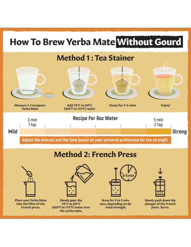 Té de Yerba Mate Eastanbul 79.4g - Hoja Suelta Vegano