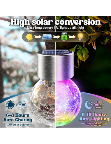 Luces Colgantes Solares AHongem - 12 Linternas LED Multicolor