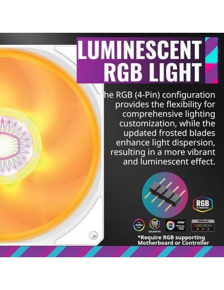 Cooler Master MasterLiquid ML240L RGB V2 Blanco 240mm AIO Cooler Master MasterLiquid ML240L RGB V2 Blanco 240mm AIO