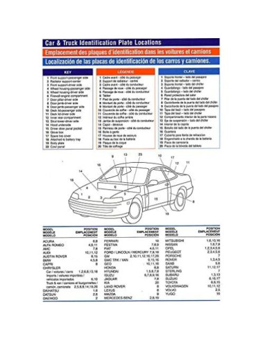 Kit de Pintura Automotriz Dr. ColorChip 10 Piezas Negro Sólido